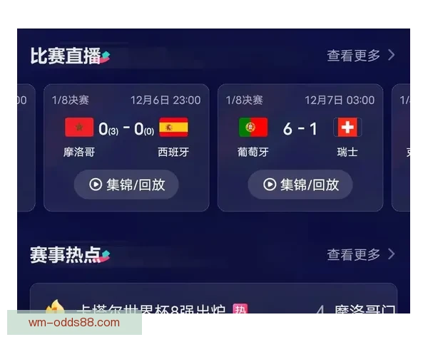 世界杯精彩竞猜尽在官方APP，实时比分与赛事分析全面掌握