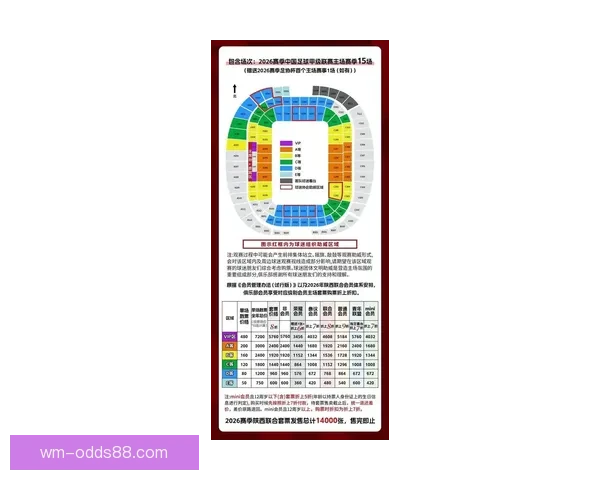 世界杯体育竞猜盘口全解析及最新投注策略指南