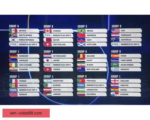 美加墨世界杯最新竞猜平台全面解析与投注技巧指南